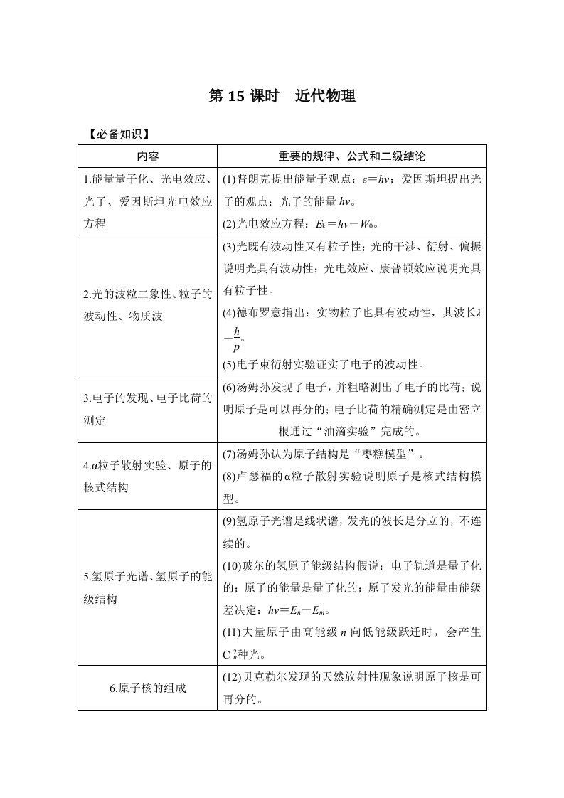 第15课时　近代物理_3新质力文库 - 聚焦新质生产力发展的数字化知识库_行业洞察 / 理论成果 / 实践指南免费下载新质力文库